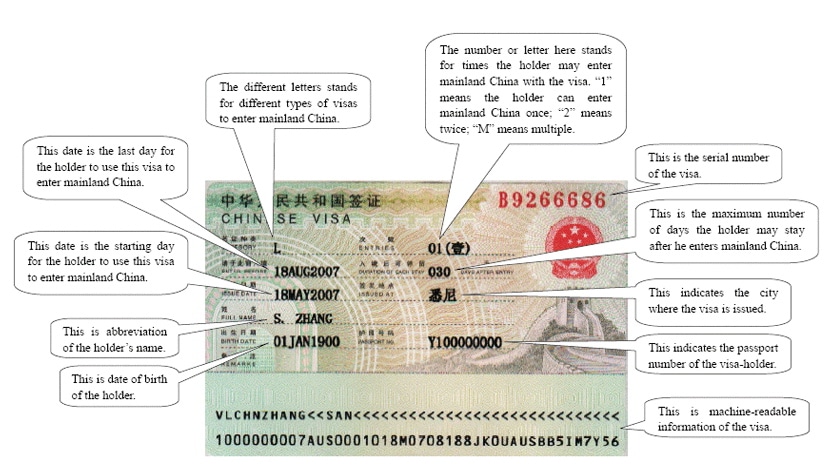 visa sample letters for student visa