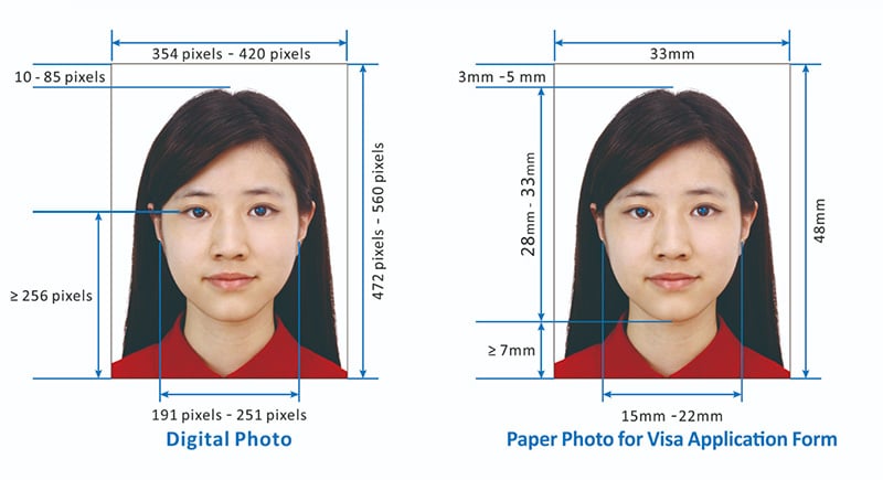 China visa photo requirements